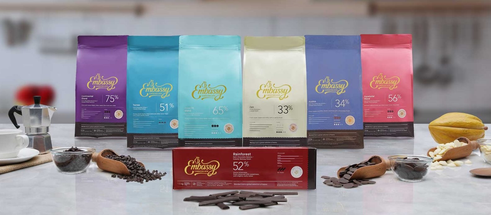 Unduh Katalog Produk