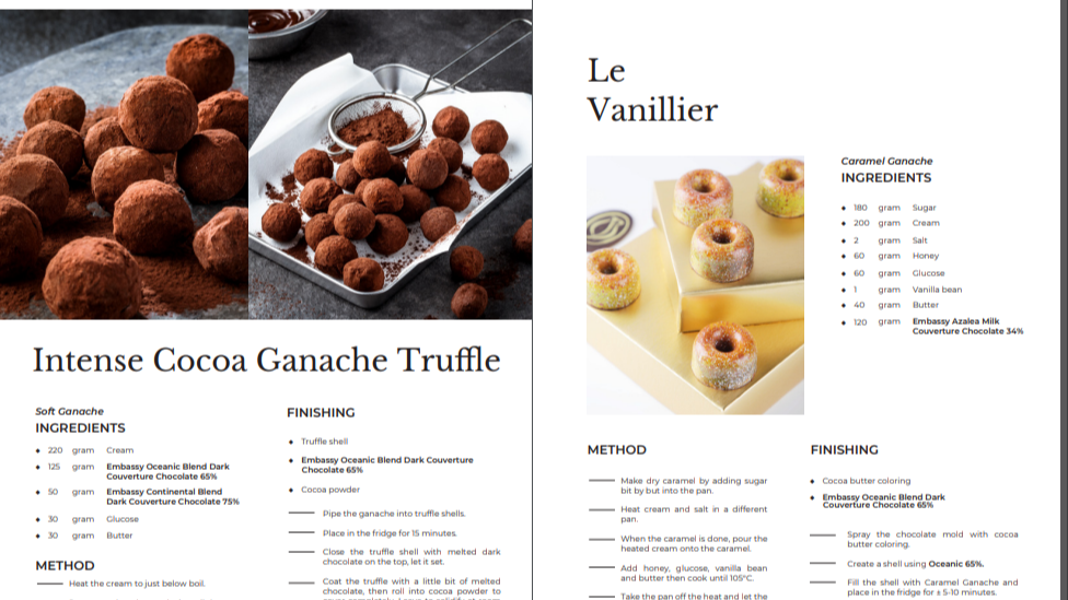 Delectable Pralines Recipe Collection Vol. I