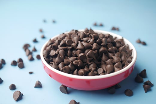 Types of Chocolate Based on Form