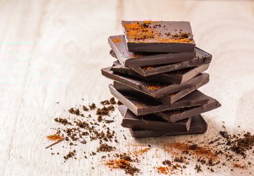Types of Chocolate Based on Ingredients