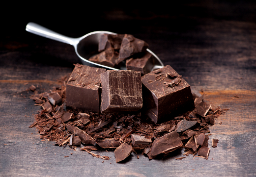 What Is Dark Chocolate
